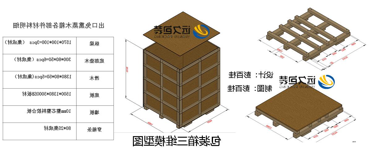 <a href='http://j1t.jiajufangshui.com'>买球平台</a>的设计需要考虑流通环境和经济性